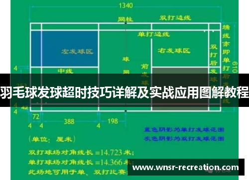 羽毛球发球超时技巧详解及实战应用图解教程